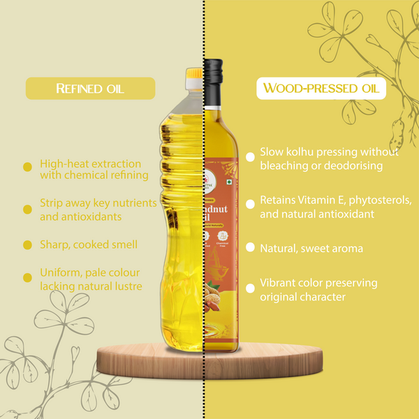 AADISATTVA ORGANICS Wood Pressed Groundnut Oil | Cold Pressed, Unrefined, Chemical Free, Kachi Ghani Peanut Oil | Rich Aroma & High Smoke Point | Rich in Vitamin E | Heart Healthy Cooking Oil |1L