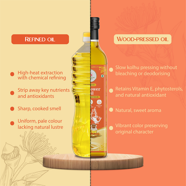 Safflower Oil
